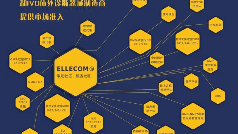 北京护理床：揭秘厂家报价背后的考量因素**